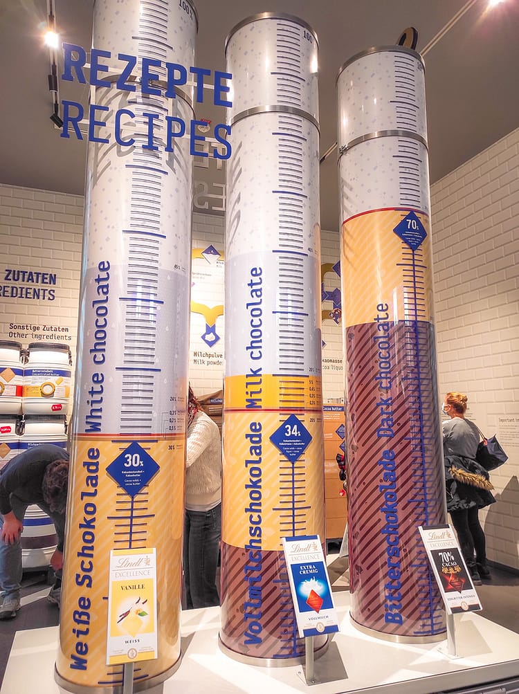 Three large cylinders in silver, orange and brown, with infographics on them detailing aspects of white, milk and dark chocolate. Lindt white, milk and dark chocolate bars placed in front of their respective cylinders.